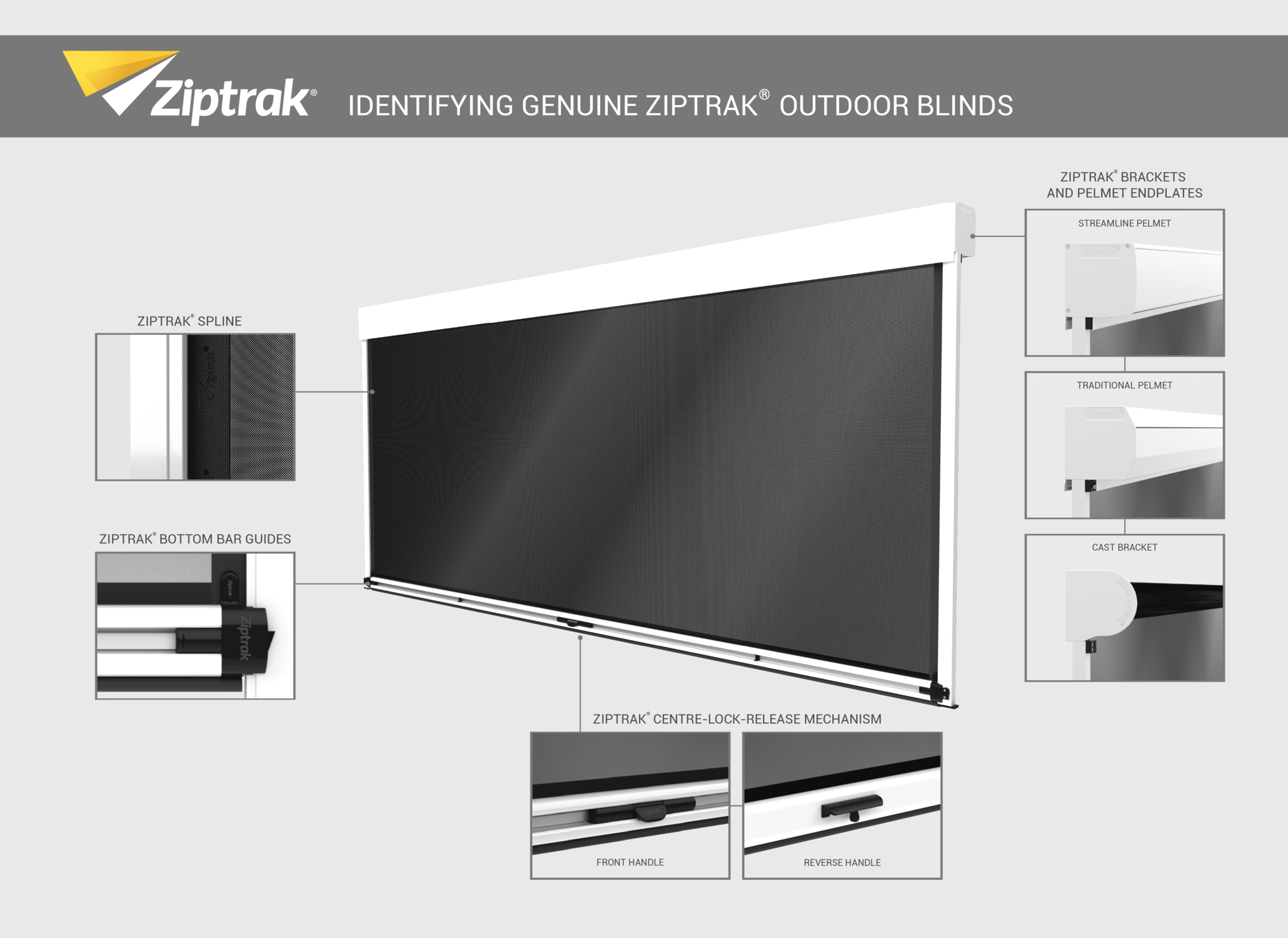 How to identify a Genuine Ziptrak® Outdoor Blind